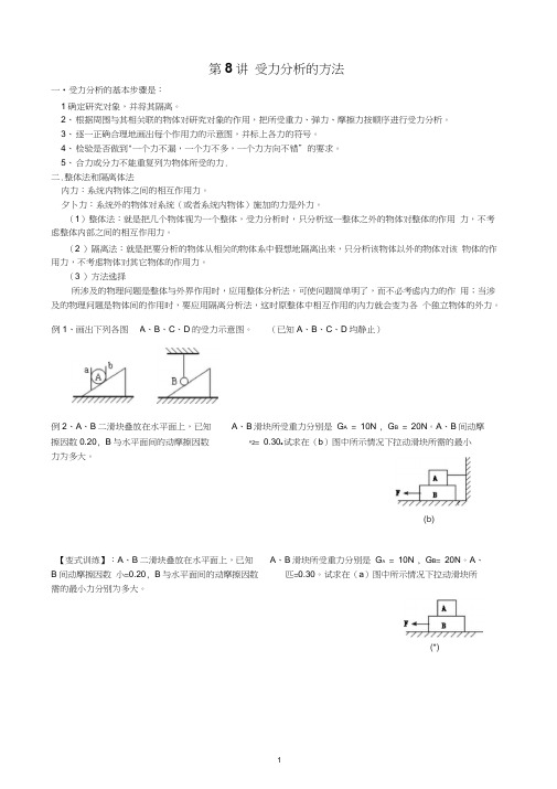 第8讲受力分析的方法