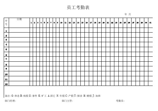 酒店专用各类表格