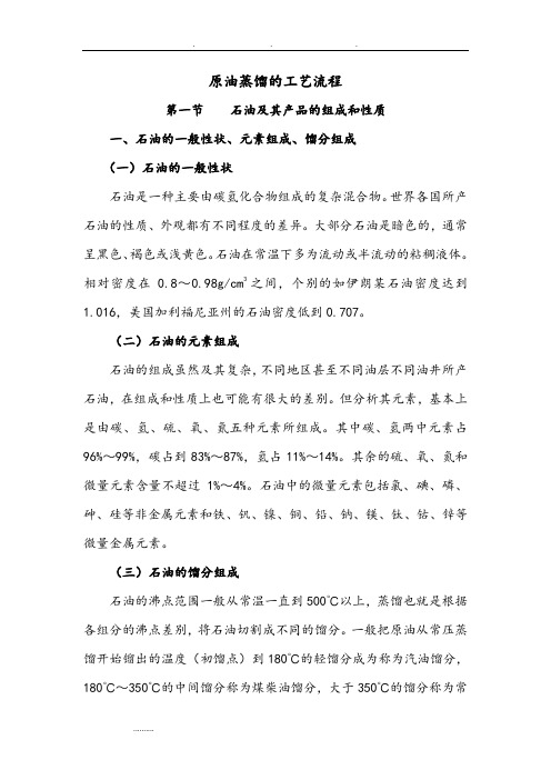 原油蒸馏的工艺流程图