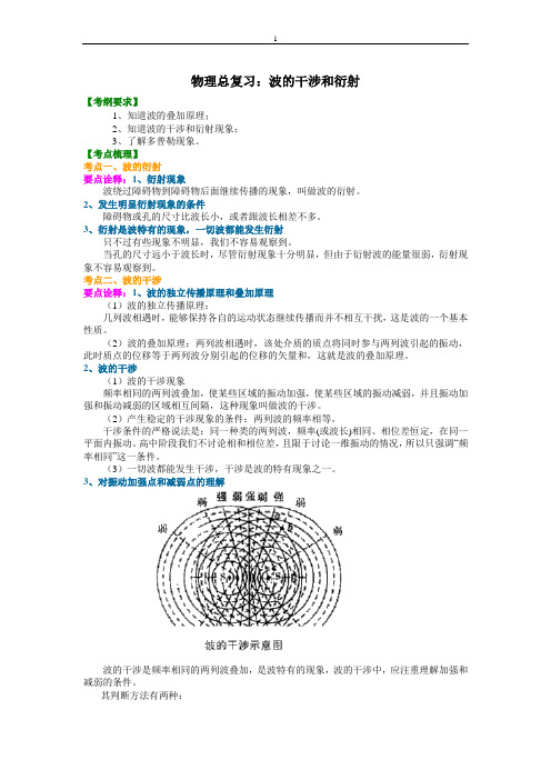 物理  波的干涉和衍射  基础篇