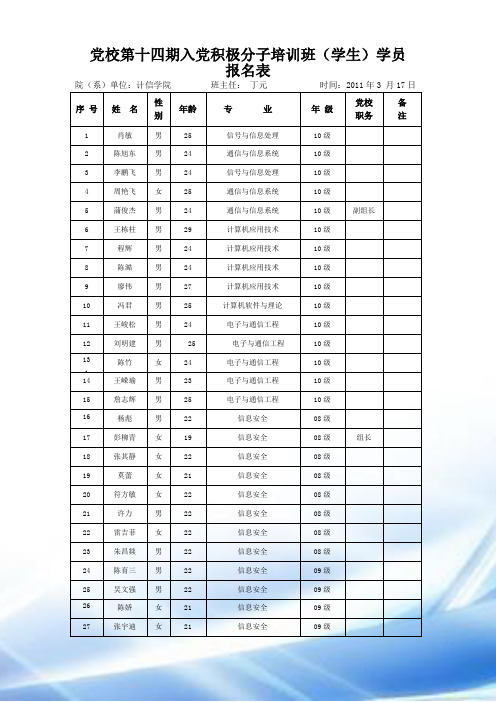 计-信学院党校报名表