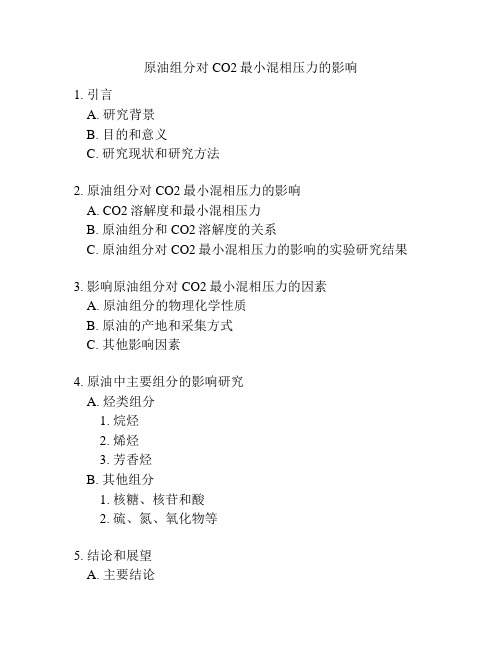 原油组分对CO2最小混相压力的影响