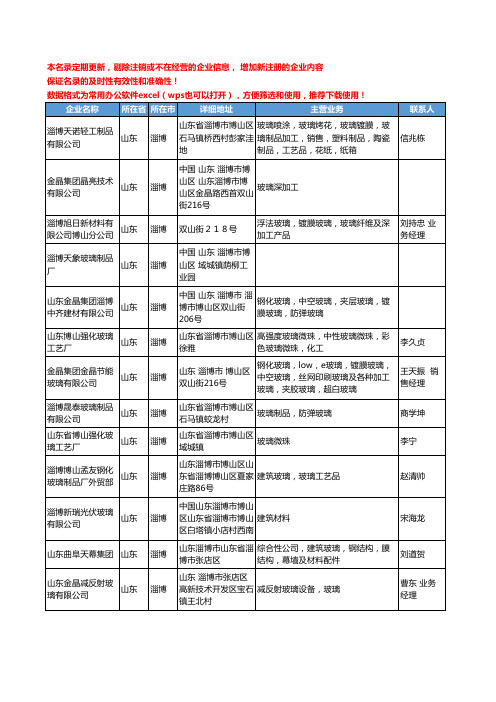 2020新版山东省建筑玻璃工商企业公司名录名单黄页联系方式大全273家