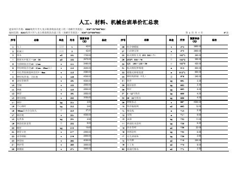 工程量人工、材料、机械台班单价汇总表