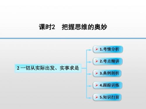 2020届高考政治二轮专题复习精品课件：考点强化-2一切从实际出发、实事求是