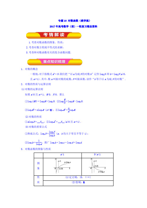 2017年高考数学(理)一轮复习 专题10 对数函数(教学案) 含解析