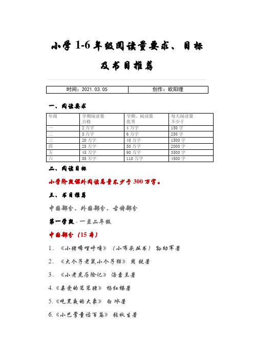 小学1-6年级阅读量要求、目标及介绍模板目推荐之欧阳理创编