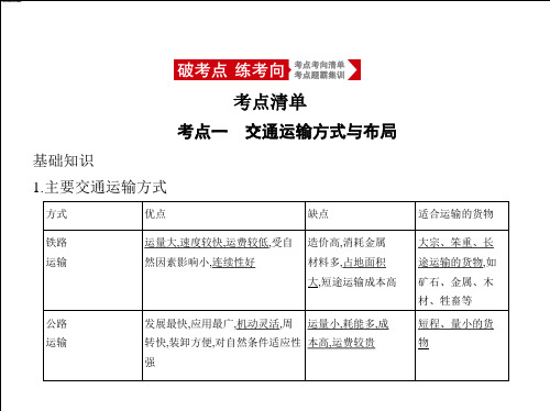 2021年新课标版地理高考复习课件：专题十一 交通运输布局及其影响