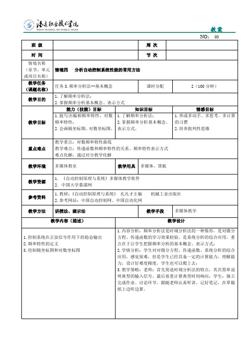 03-频率分析法--基本概念