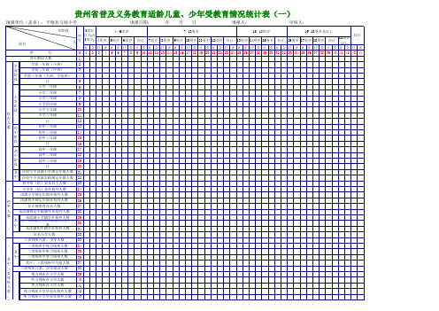 (样表)受教育情况统计表一至四