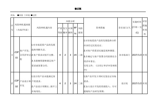 质量风险分析评价2017_修正版