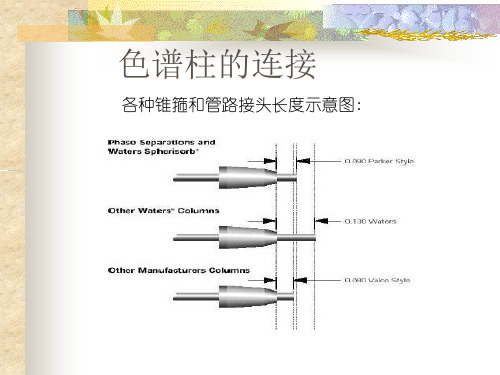 Waters液相色谱教程