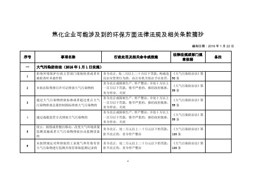 焦化企业可能涉及到的环保方面法律法规及相关条款摘抄201602