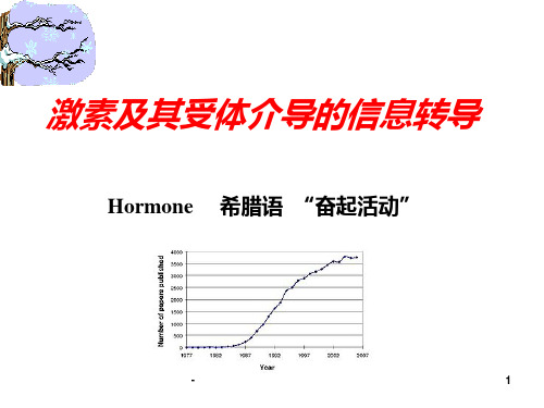 [理学]杨荣武生物化学原理-南京大学-激素及其受体介导的信号转导PPT课件