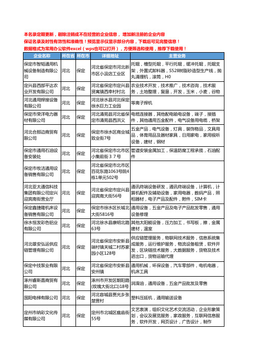 新版河北省保定通用设备工商企业公司商家名录名单联系方式大全145家