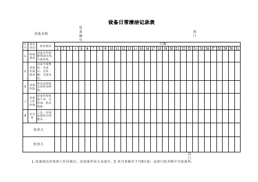 设备日常清洁记录表