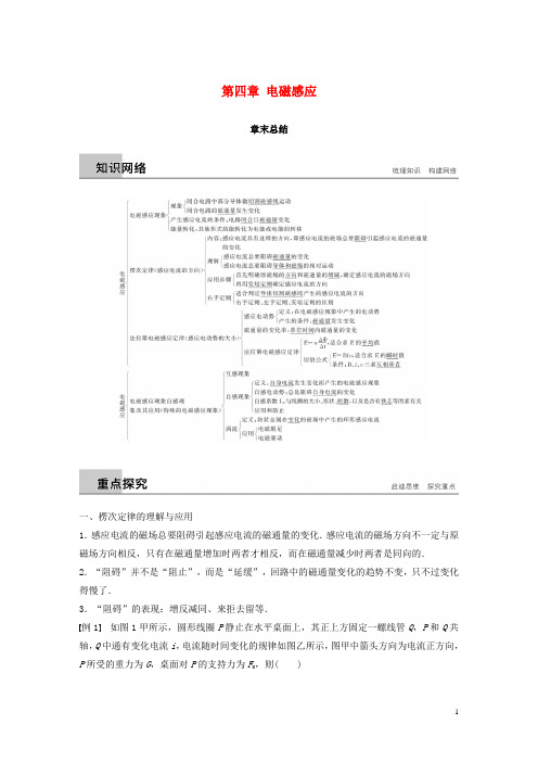 最新高中物理 第四章 电磁感应章末总结学案 新人教版选修3-2(考试必备)