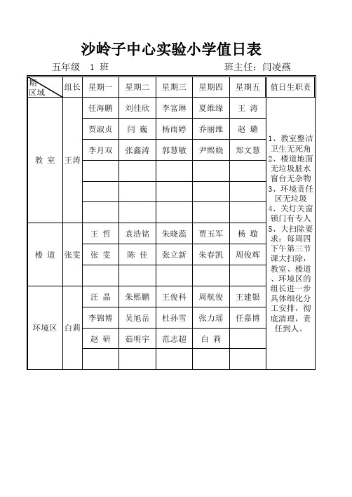 值日表2012.11