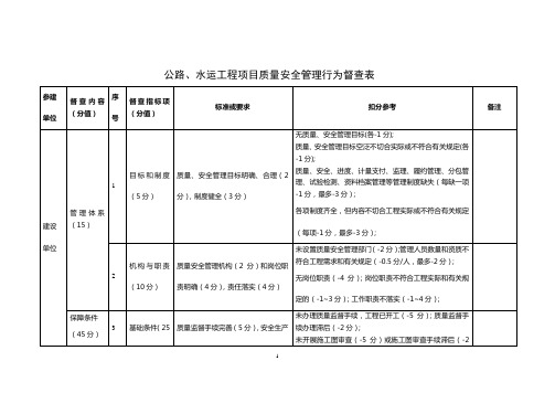 省质监站检查明细表