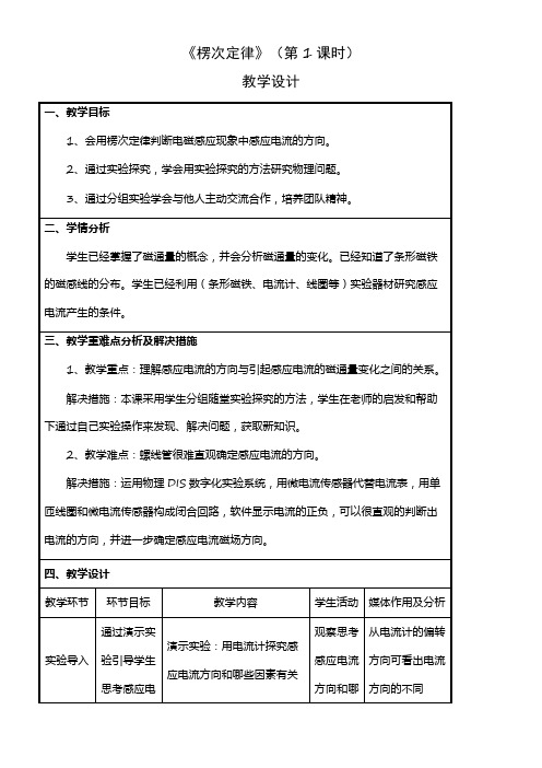 人教版高中物理选修- 楞次定律(省一等奖)