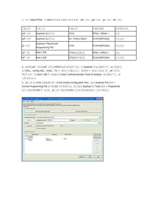 [VIP专享]Altera FPGA带NiosII内核程序的JTAG下载方法总结