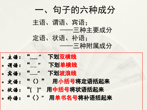 2016部编人教版语文句子成分分析ppt课件