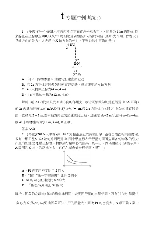 《状元桥》高三物理二轮复习训练：训练二习题.doc