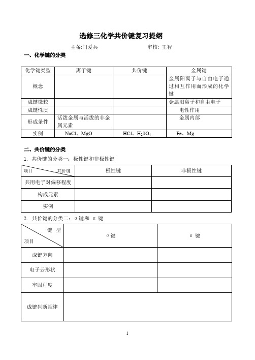 2.1  共价键复习提纲好