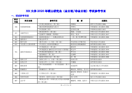 大学2020年硕士研究生(全日制非全日制)考试参考书目【模板】