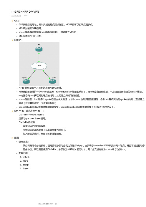 DMVPN技术详解