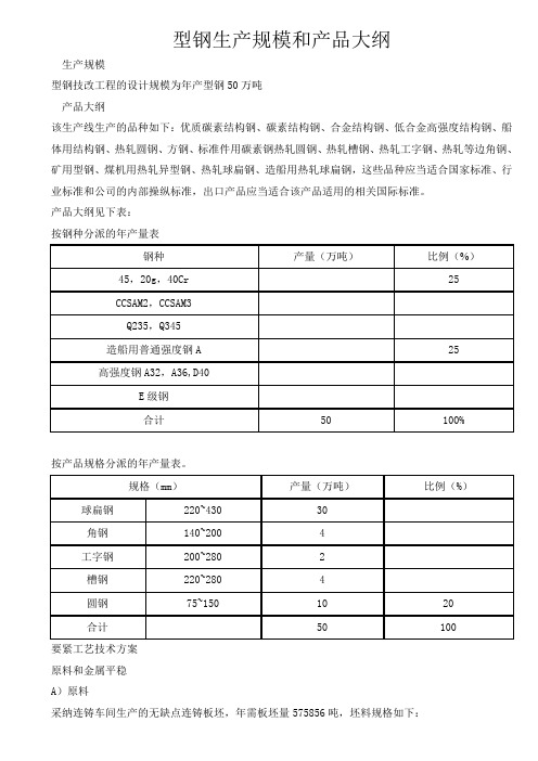 850轧机型钢生产规模和产品大纲