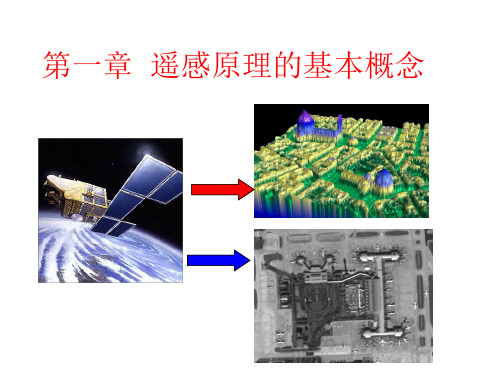 遥感原理的基本概念 PPT课件