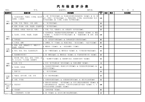 车辆设备检查评分标准1000分