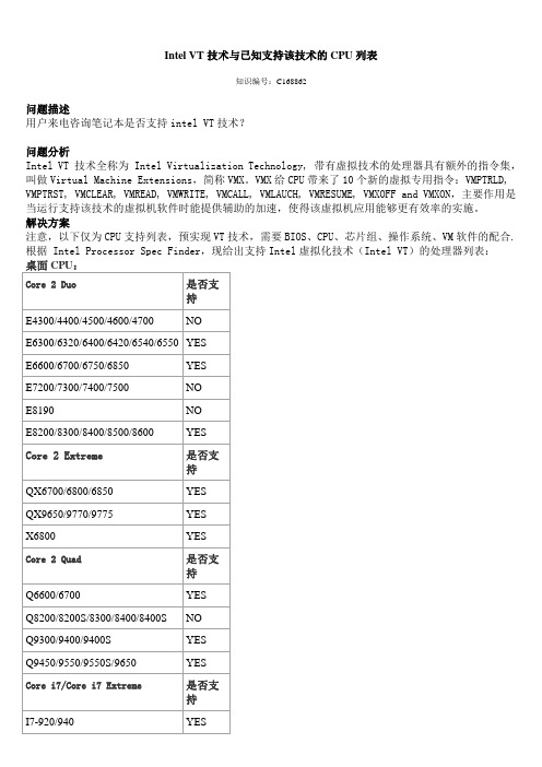 Intel VT技术与已知支持该技术的CPU列表