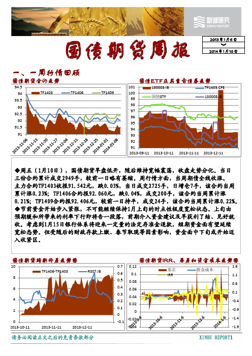 一一周行情回顾