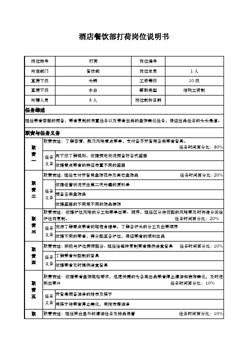 酒店餐饮部打荷岗位说明书