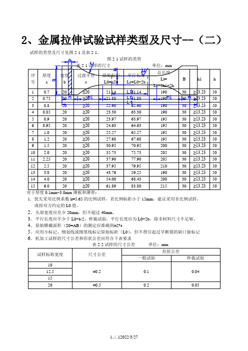 金属拉伸试验标准试样类型及尺寸