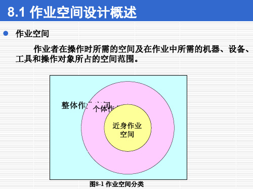 人因工程课件第08章