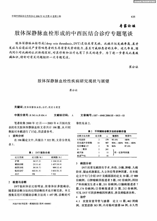 肢体深静脉血栓形成的中西医结合诊疗专题笔谈——肢体深静脉血栓性疾病研究现状与展望