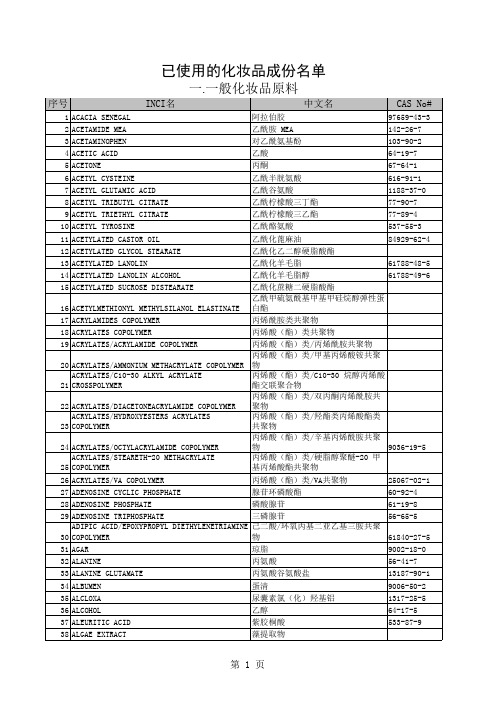 中国已使用的化妆品成份名单(2003)