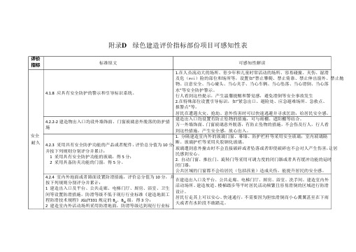 绿色建筑评价指标部分项目可感知性表