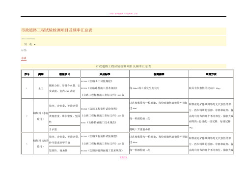 市政道路工程试验检测项目及频率汇总表52058