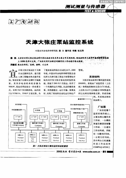 天津大张庄泵站监控系统