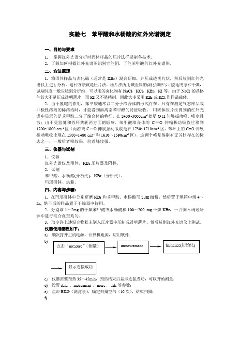 苯甲酸和水杨酸的红外光谱测定