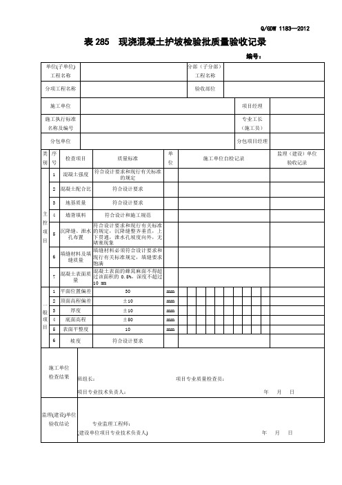 表285  现浇混凝土护坡检验批质量验收记录