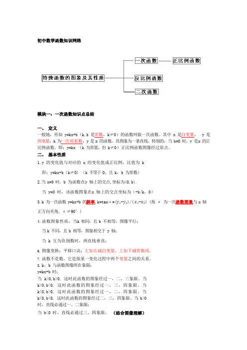 函数知识点总结 2020 初中数学知识点及技巧(全)