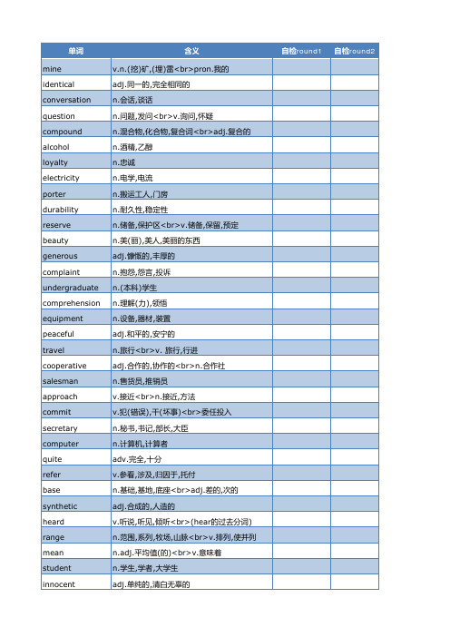 百词斩四级核心词汇1000个