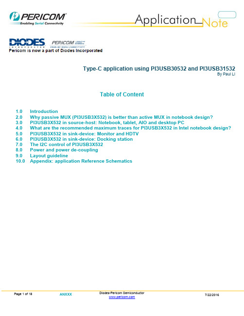 Pericom Semiconductor PI3USB30532 and PI3USB31532 