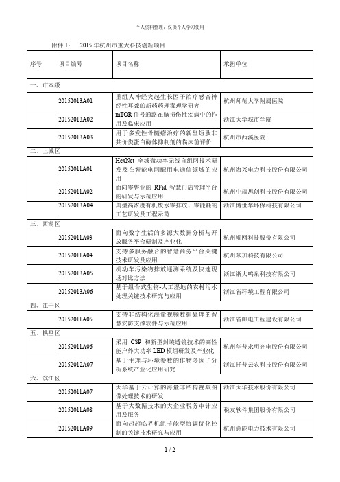 年杭州市重大科技创新项目