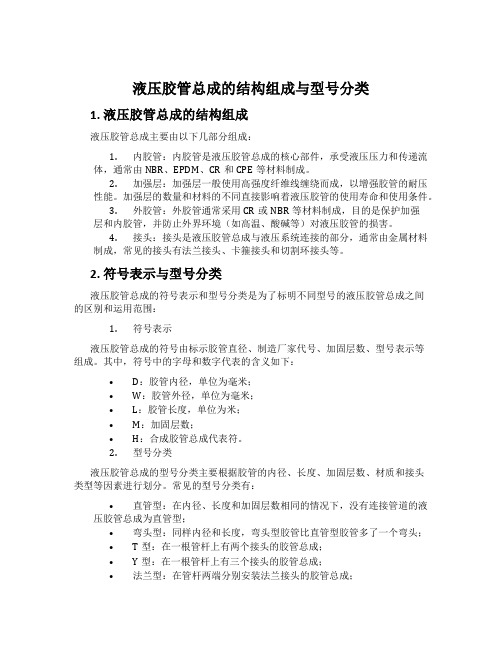 液压胶管总成的结构组成与型号分类